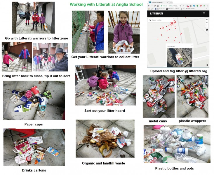 [https://www.trashedworld.com/userfiles/files/Litterati%20at%20Anglia%20School.jpg]